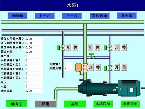 鲁甸县 水泵自动控制系统八号